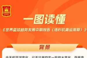 實時深圳二零二八VS廣州蒲公英低調看直播_實時深圳二零二八VS廣州蒲公英低調看直播在線觀看_免費看直播
