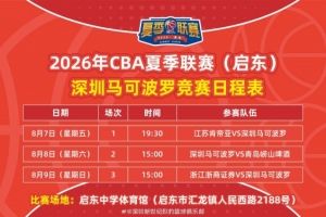 CBA夏聯（啟東）即將開打！深圳將與江蘇、青島、廣廈進行較量