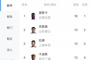 免費中乙溫州對決廈門飛鷺低調看直播_免費中乙溫州對決廈門飛鷺低調看直播在線觀看_免費看直播