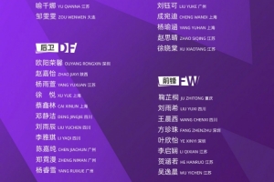實時長春喜都VS大連可為首發陣容_實時長春喜都VS大連可為首發陣容在線觀看_免費看直播
