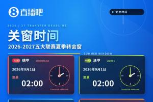 瘋狂英鈔英超今夏總支出24.53億歐，超意西德法4大聯賽之和！