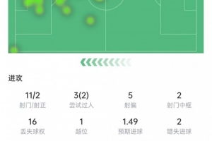 最新WNBA紐約自由人對陣康涅狄格太陽首發陣容_最新WNBA紐約自由人對陣康涅狄格太陽首發陣容在線觀看_免費看直播