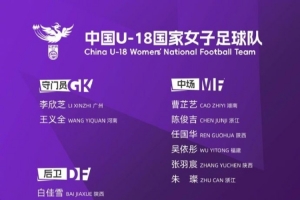 中國U18女足將於8月23日至30日參加第三十四屆中日韓青少年運動會