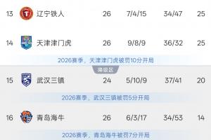 尼兰西澳大利亚大学对阵金斯利西部直播入口_尼兰西澳大利亚大学对阵金斯利西部直播入口在线观看_免费看直播