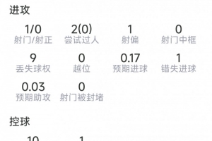 毕尔巴鄂竞技vs阿拉维斯在线观看_毕尔巴鄂竞技vs阿拉维斯在线观看在线观看_免费看直播