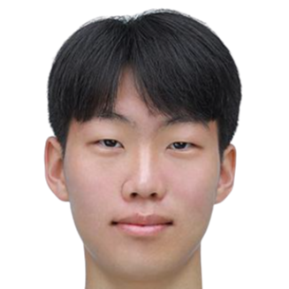 薑尚潤
