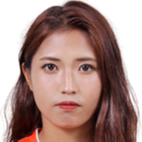瀧川結女